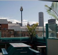 Australian Backpackers - South Australia Travel