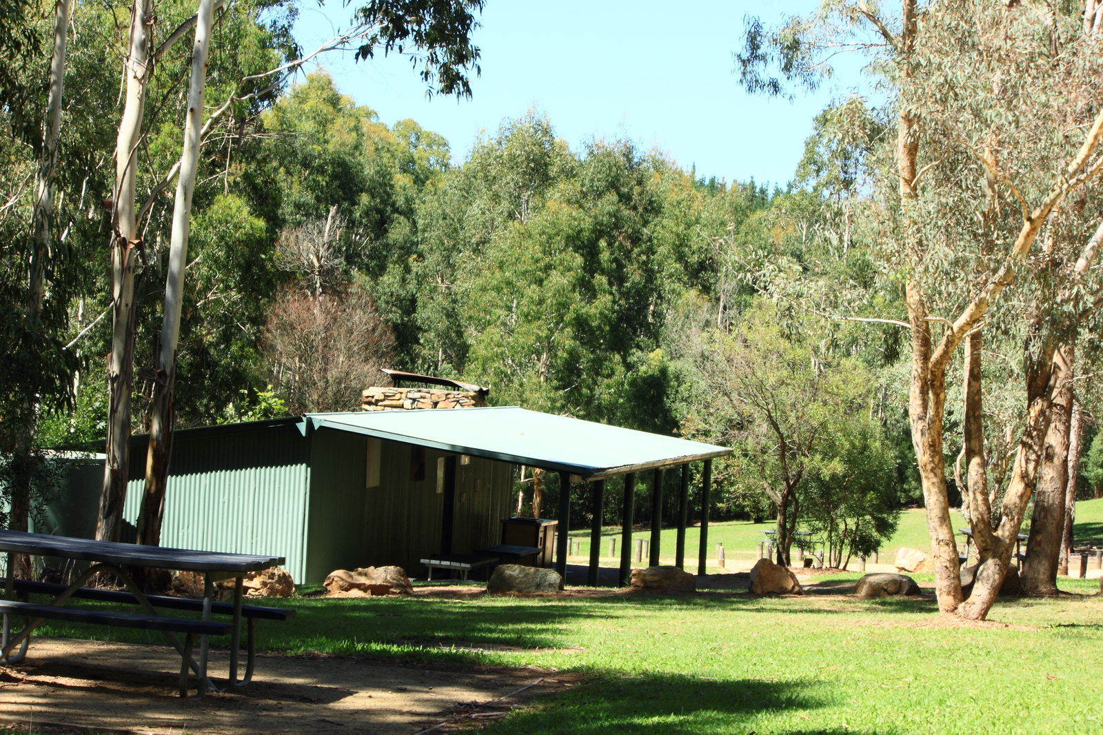 Uriarra ACT South Australia Travel