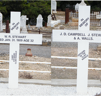 Historic Clan Ranald Shipwreck Graves - South Australia Travel