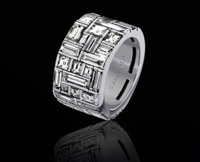 Sydney City NSW South Australia Travel