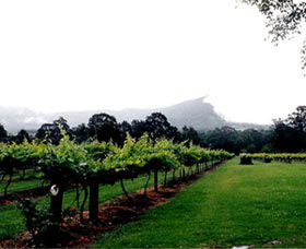 Cambewarra NSW South Australia Travel