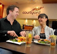 Wests Illawarra - South Australia Travel