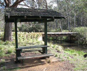 Gloucester NSW South Australia Travel