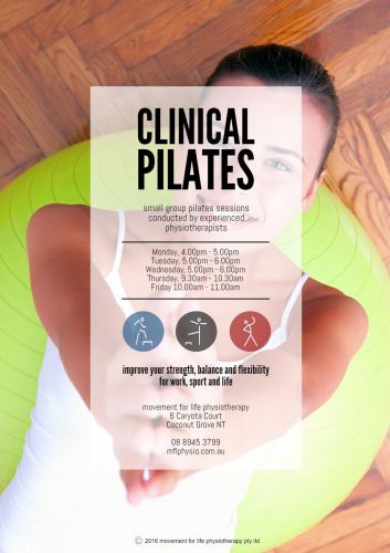 Tropicus Pool - South Australia Travel 2