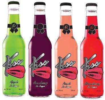 Windang NSW South Australia Travel