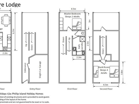 Dunsmore Lodge - South Australia Travel 4