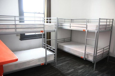 Haus Accommodation - Hostel - South Australia Travel 6