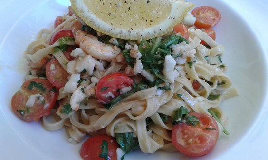 Sydney City NSW South Australia Travel