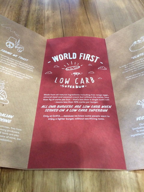 Grill’d - South Australia Travel 14