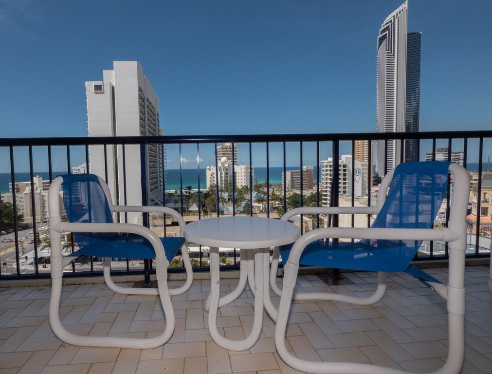Surfers Paradise QLD South Australia Travel