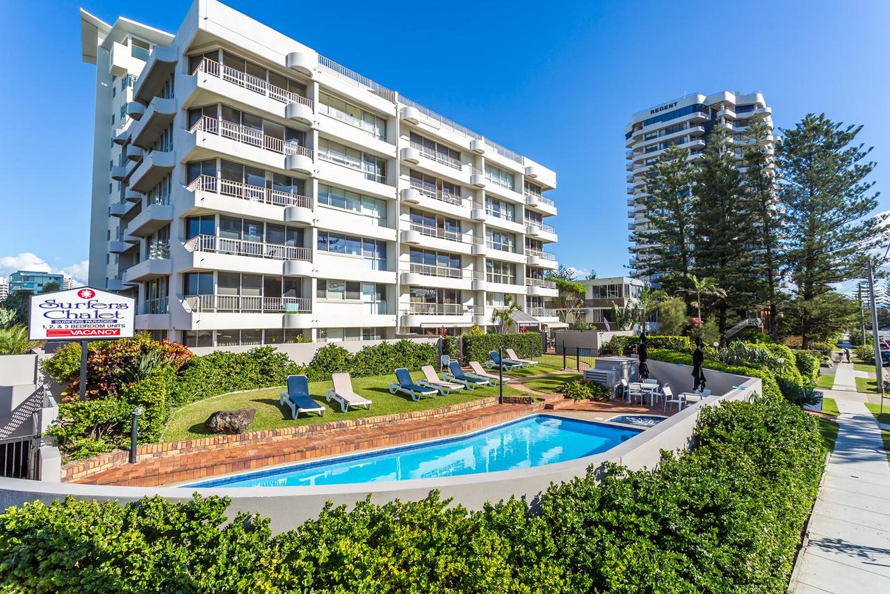 Surfers Paradise QLD South Australia Travel