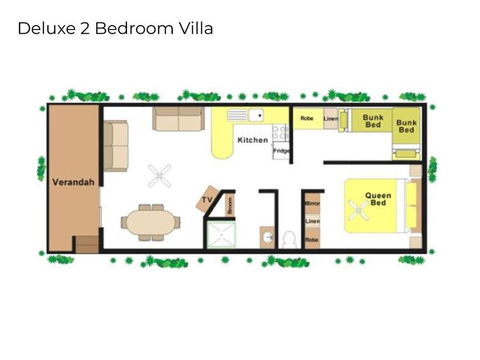 Albury All Seasons Tourist Park - South Australia Travel 2