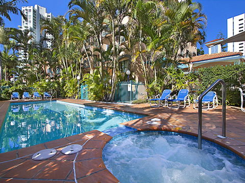 Aruba Surf Resort - South Australia Travel 1